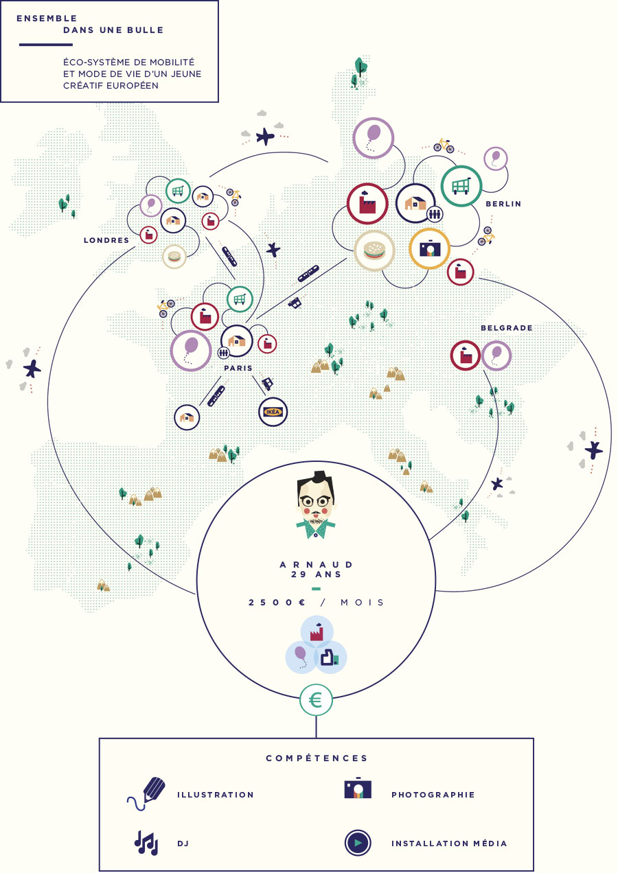 Illustration réalisée à partir de ma cartographie originale