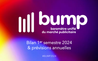 Publicité : le marché a accéléré au premier semestre 2024
